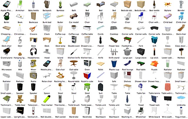 Furniture Libraries 1.3. blend swap