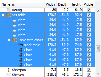 Sweet Home 3D 3.7. . group tree nodes